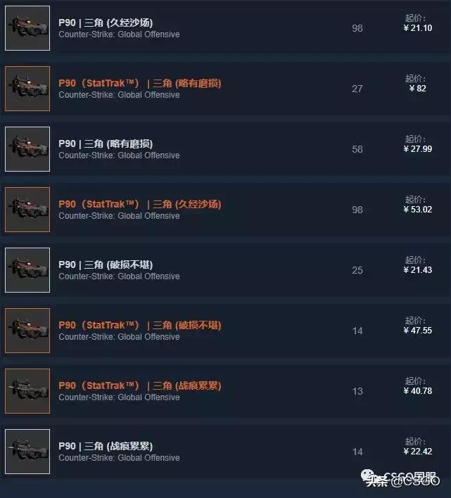 【皮肤控】第37期：百搭红线，二西莫夫凤凰*器武**箱，带你入门淬火