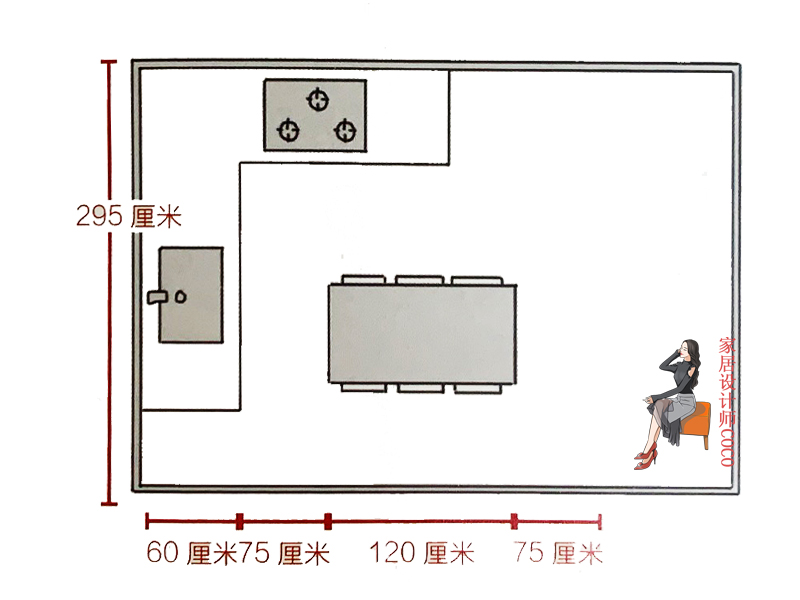幸亏我机智全集,餐厨空间设计要点