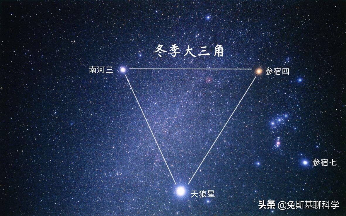 恒星可以装45亿太阳吗,恒星巨无霸太阳