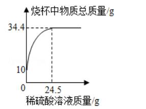 2022山西中考模拟试卷化学答案,中考化学模拟试卷及答案2022