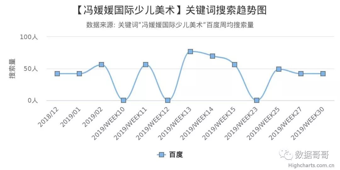 品牌教育辅导机构加盟,教育机构加盟品牌
