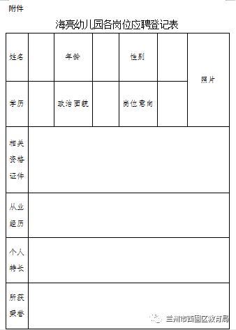 海亮幼儿园招聘,兰州七里河幼儿园招聘最新