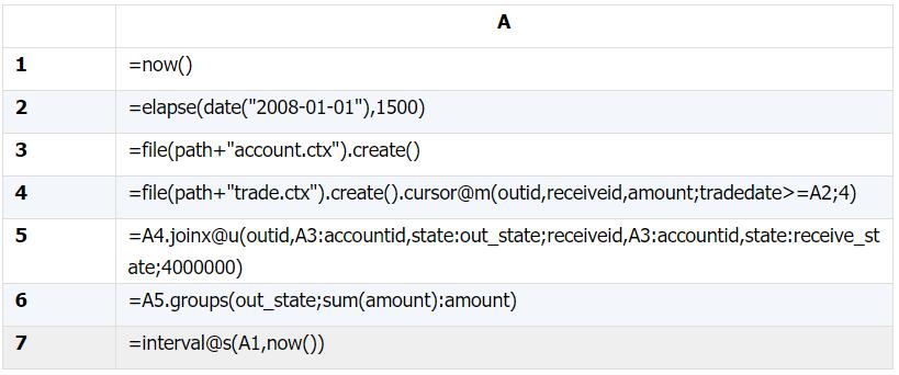 性能优化真的管用,性能优化注意事项