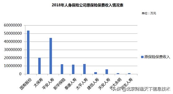 银保理财产品能买吗,买银保产品有风险吗