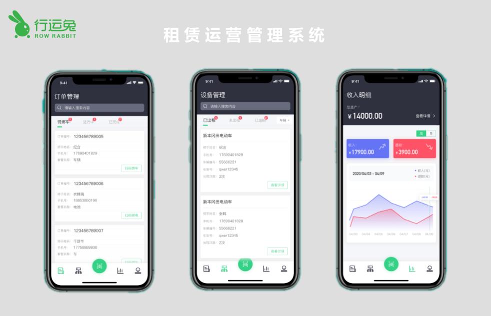 行运兔电池租赁怎么样,行运兔门店