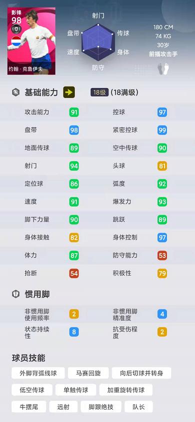 实况足球手游五大最强中锋,实况足球克圣双前腰踢哪边