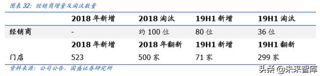 定制家具索菲亚欧派,定制索菲亚入墙式衣柜价格