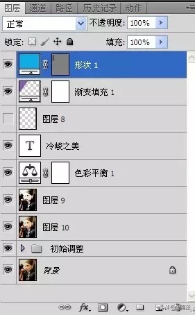 ps教程第9讲创建调整图层,ps入门教程掌握图层的基本操作
