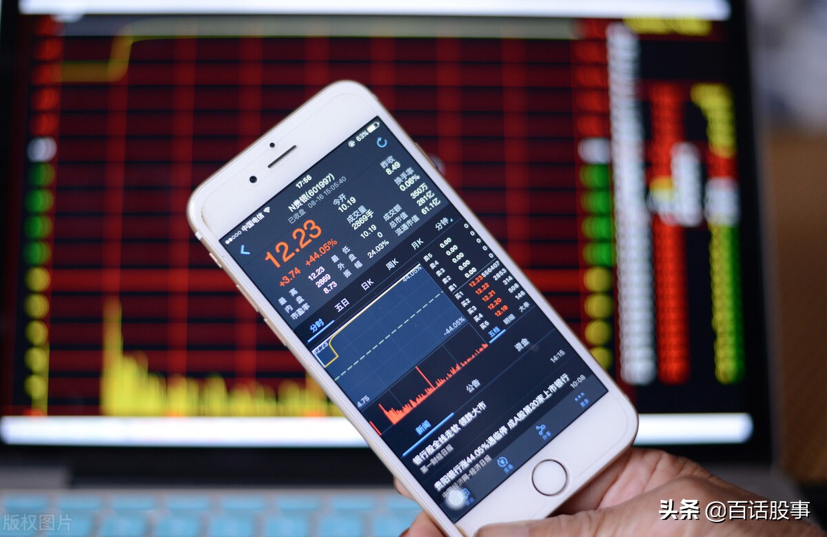 集合竞价视频讲解,集合竞价绝密战法