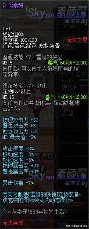 dnf2021五一套礼包内容一览,dnf2022五一套时装多少钱