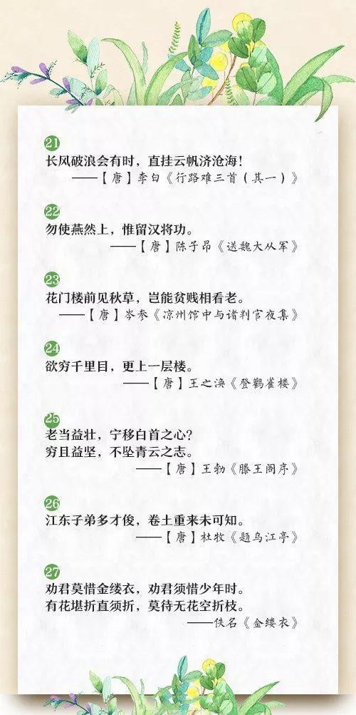 100句最经典的古诗词励志,人民日报60句励志古诗文送给孩子