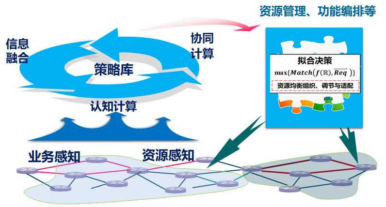 满地珍珠自爆,满地珍珠待成链