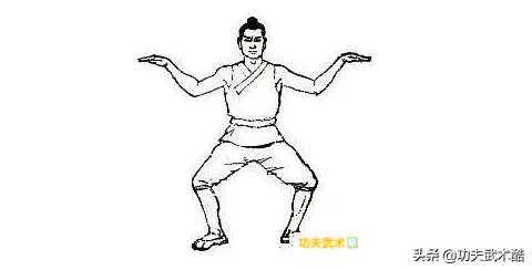 筋健功：能增强免疫力，容易自学，没有任何副作用