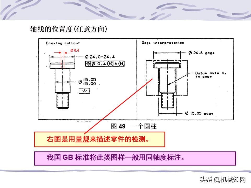 机械图纸中的形位公差怎么标注,机械设计形位公差标注解析