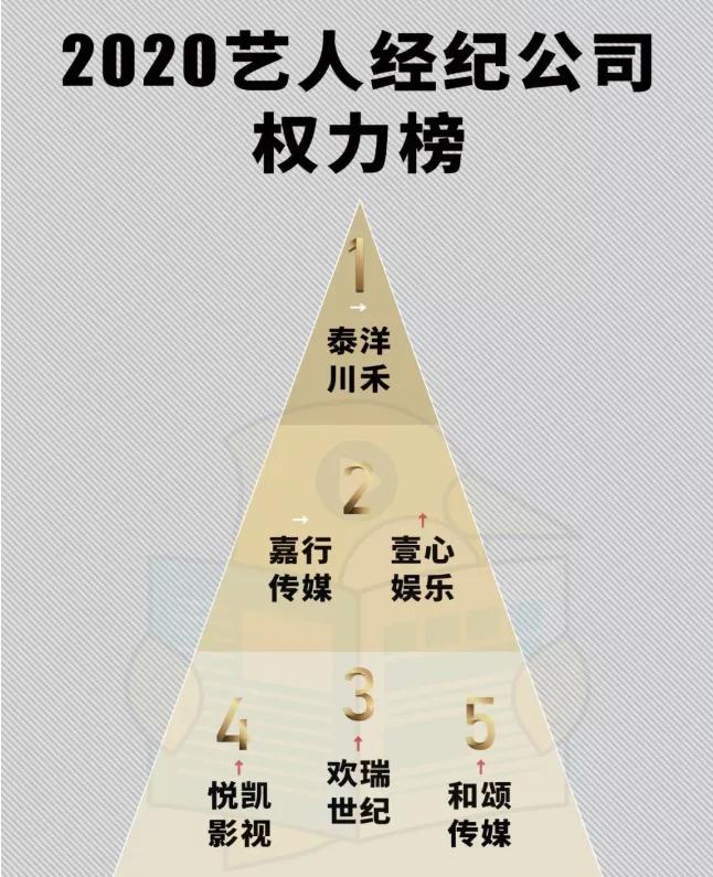 杨幂为了成为实力演员有多拼,杨幂勇敢做自己