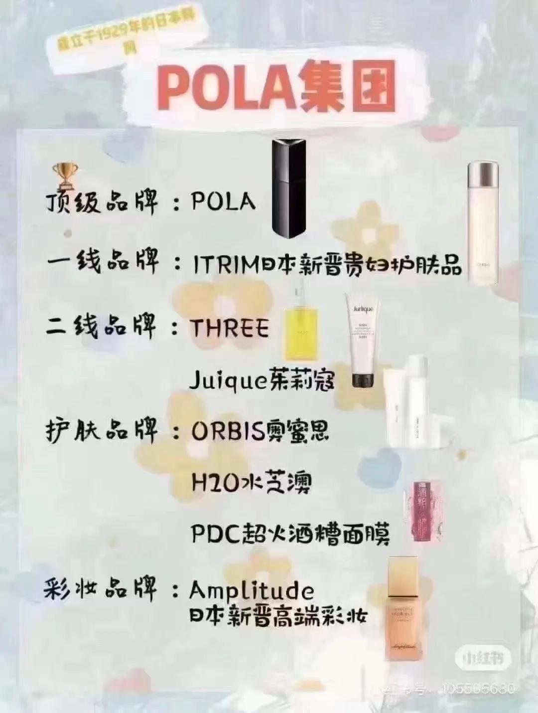 护肤界四大巨头,护肤彩妆品牌认知大全