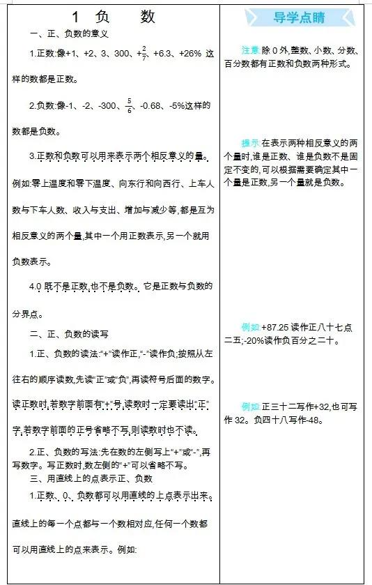 小学数学六年级试卷人教版2023,人教版六年级下册数学判断题技巧