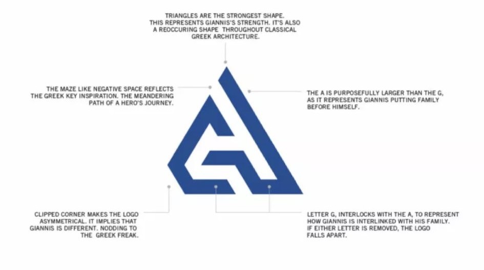 nike各种系列标志,nike都有哪些系列标志
