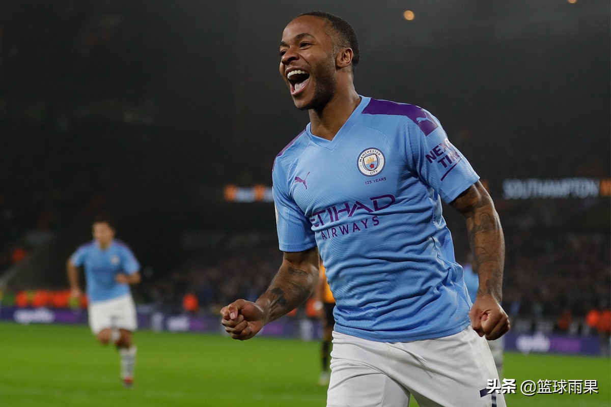 2019世界足坛前十球星,2020世界足坛百大巨星