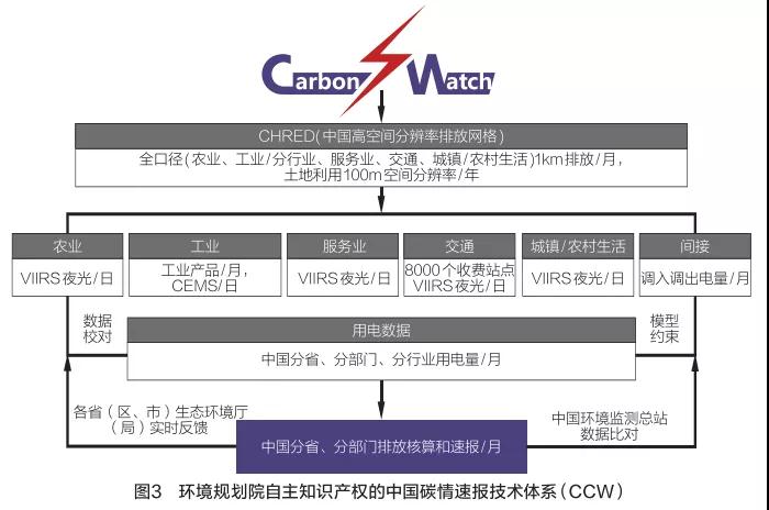 涔橀鐮存氮鍏辩粯钃濆浘,涔橀鐮存氮缁樿摑鍥惧悎鍔涙敾鍧氳氨鏂扮瘒