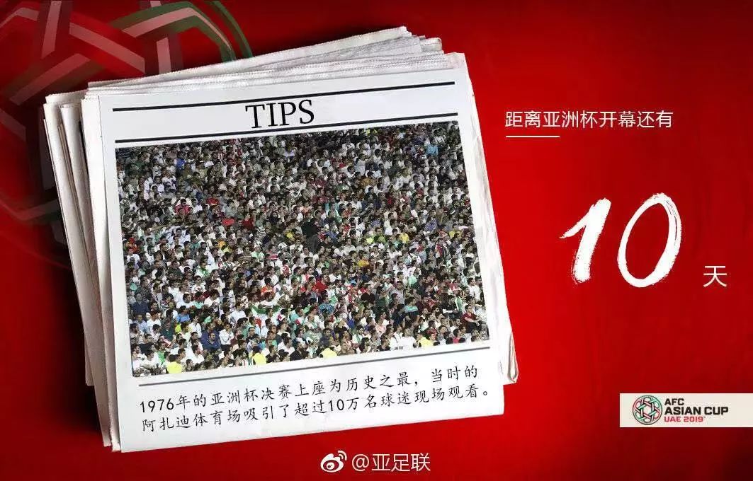 亚洲杯最新状况,亚洲杯起源