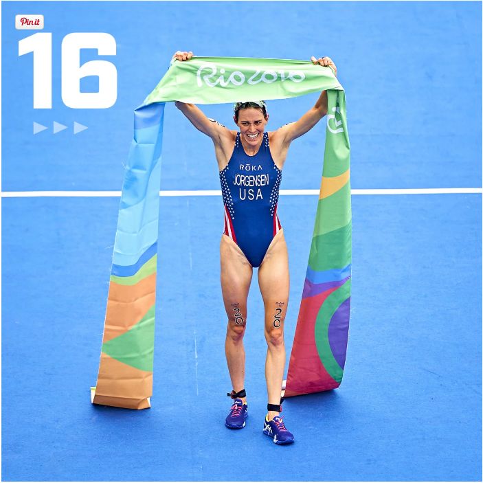 全球百大最美面孔运动员,世界最出名的运动员排名