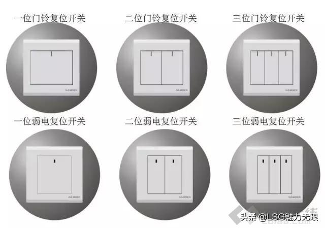 带你了解开关、插座的分类建议收藏共同学习