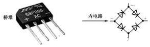 怎样看懂二极管的型号,二极管基础知识点
