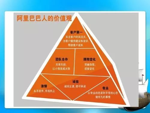 商业的本质是回归到人性,商业的本质纪录片