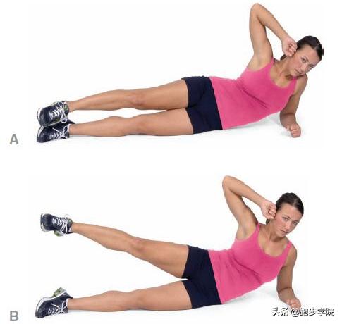 最快减掉腰腹赘肉,如何甩掉最难减的侧腰赘肉看这里