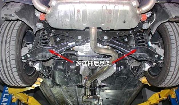 丰田威兰达对比大众途昂,大众和汉兰达底盘一样吗