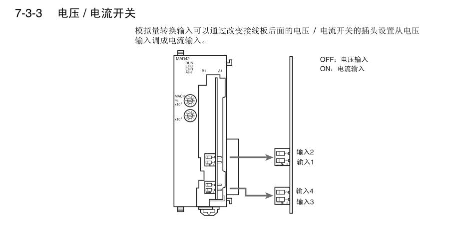 欧姆龙plc的pid温度控制,台达变频器恒压供水pid设置技巧