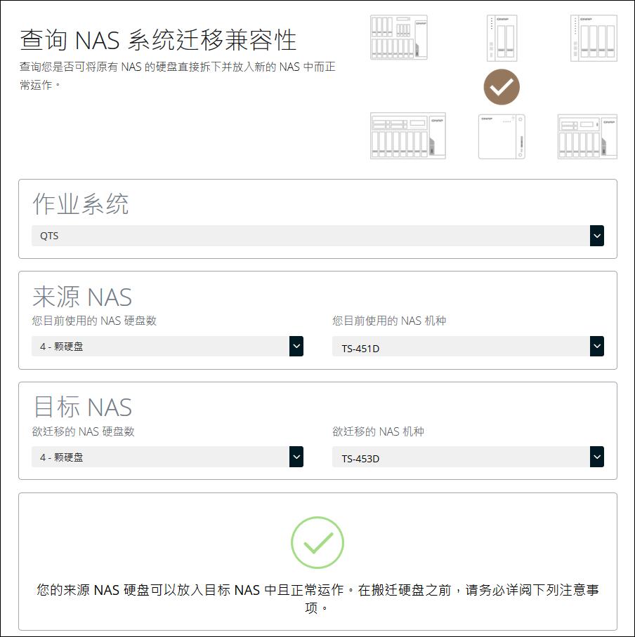NAS问题，一文扫盲！新手的保姆级教程，2万字教你进阶