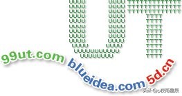 ps九宫格排版教程,ps中文字沿路径排版