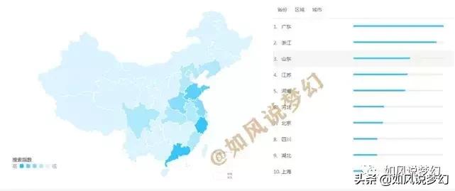 梦幻西游手游各大区真实人数,梦幻西游玩家人数排名最新