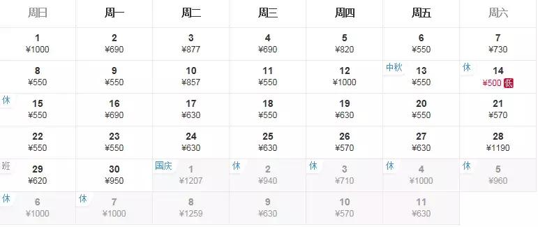 特价机票飞洛阳,洛阳飞上海机票最便宜