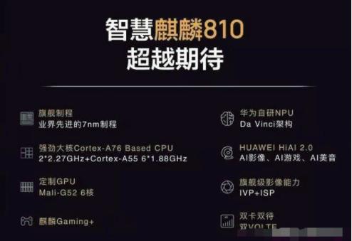 手机cpu天梯排行榜2021天梯图,2020年手机cpu排行榜天梯图高清