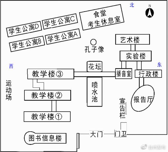 公务员考试台州,台州公务员考试如何准备
