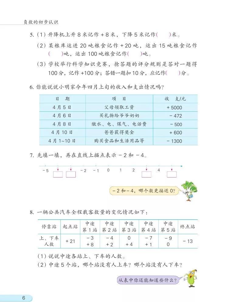 电子课本苏教版六年级下册数学,电子课本苏教版一年级数学
