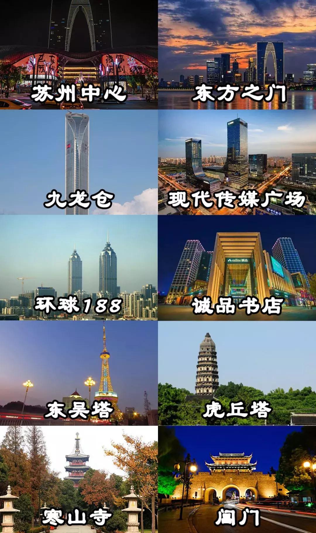 苏州2022年回顾,2019苏州记忆