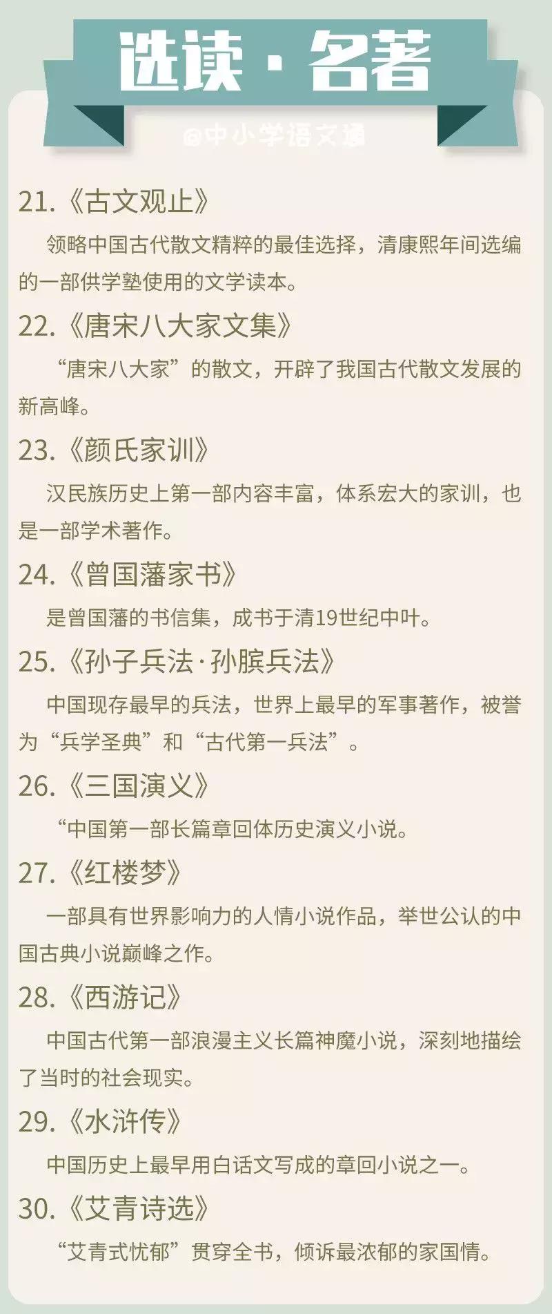 中小学100本必读书单,中小学生分级阅读书目