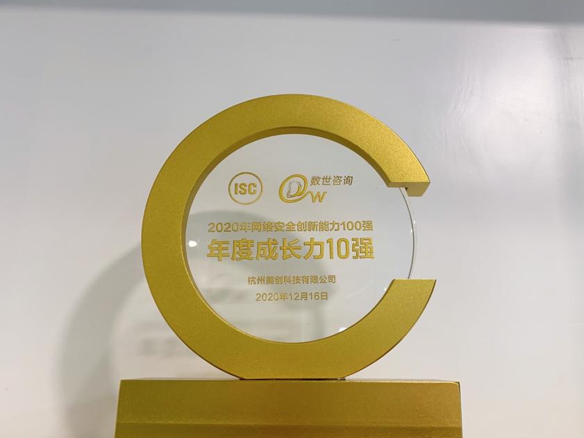 美创科技的前景,美创网络科技