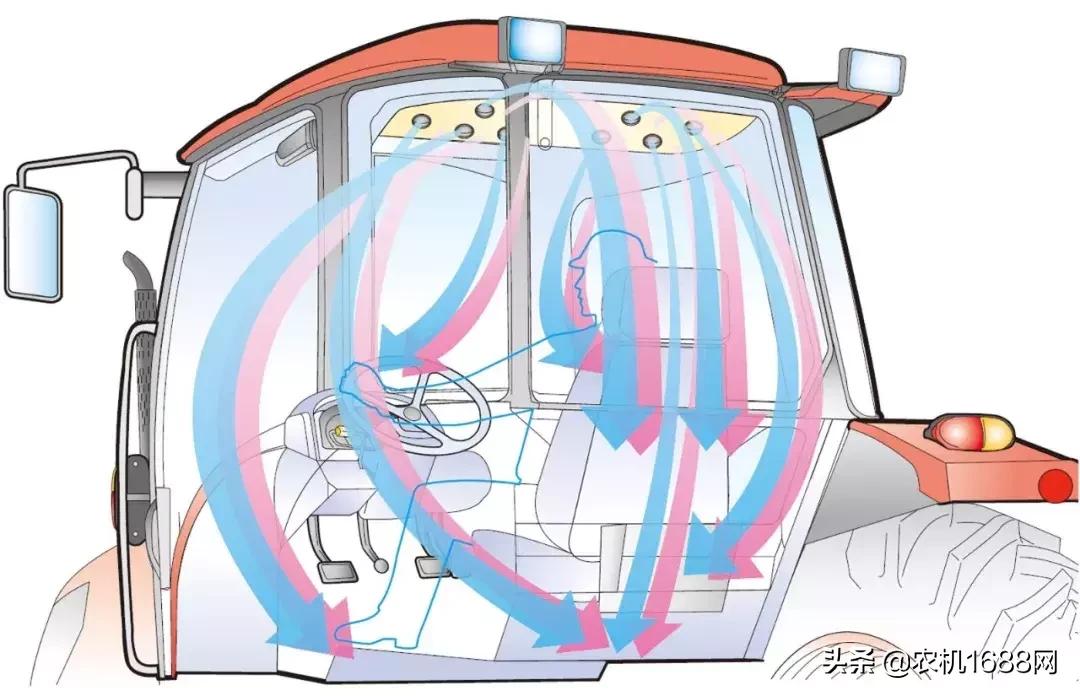 久保田70马力拖拉机多少钱,久保田70匹柴油机