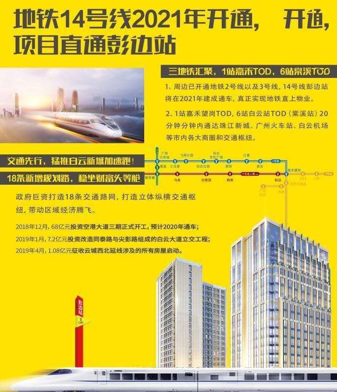 广州地铁上盖项目,广州地铁上盖楼盘