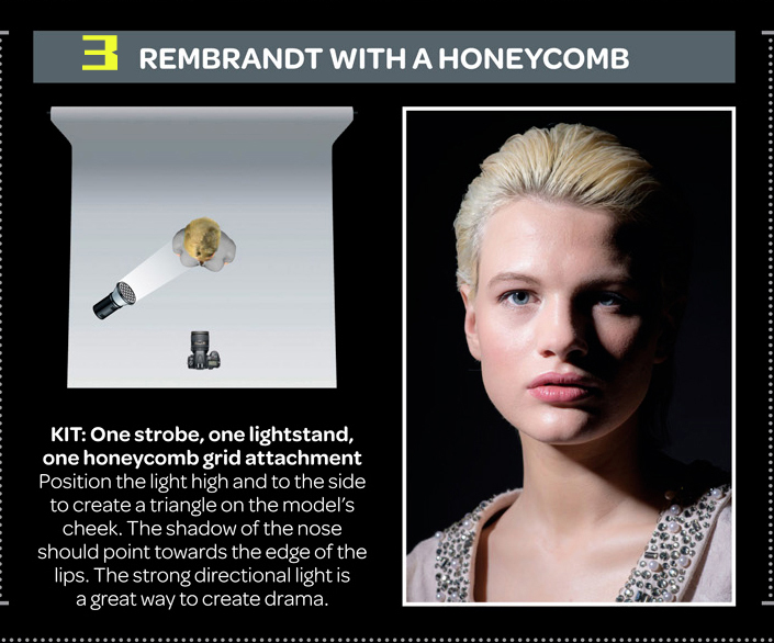 人像摄影棚拍用光技巧,棚拍人像四灯布光的方法