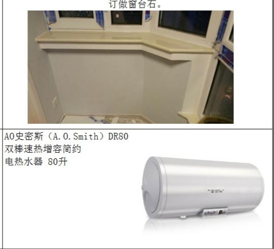 自己装修135平房子费用明细,楼房装修报价明细哪些靠谱