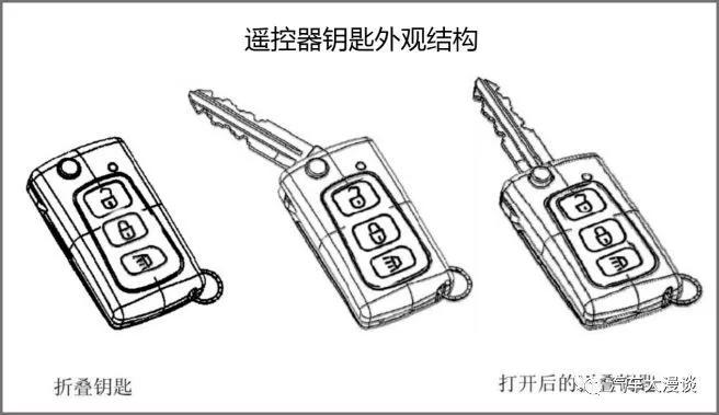 车身控制模块bcm精讲课程,车身控制模块bcm系统电路图