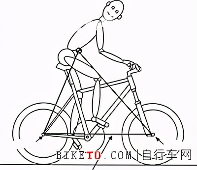 diy学生自行车,diy自行车后叉