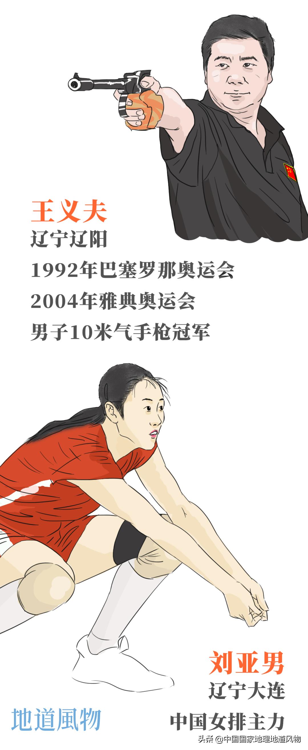 东北的门户图片,东北门户是什么地方