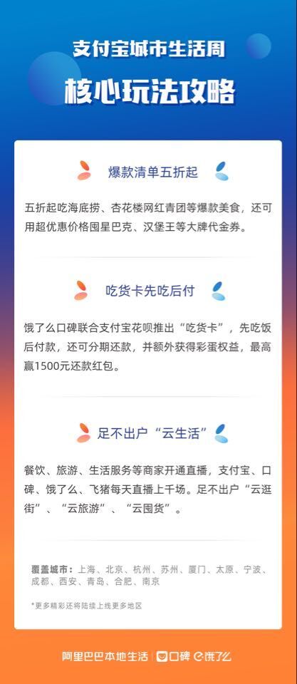 五折起吃海底捞、杏花楼美食,口碑饿了么“城市生活周”助力行业复苏